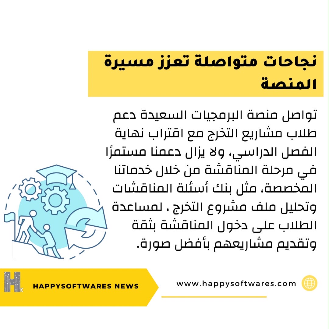 البرمجيات السعيدة